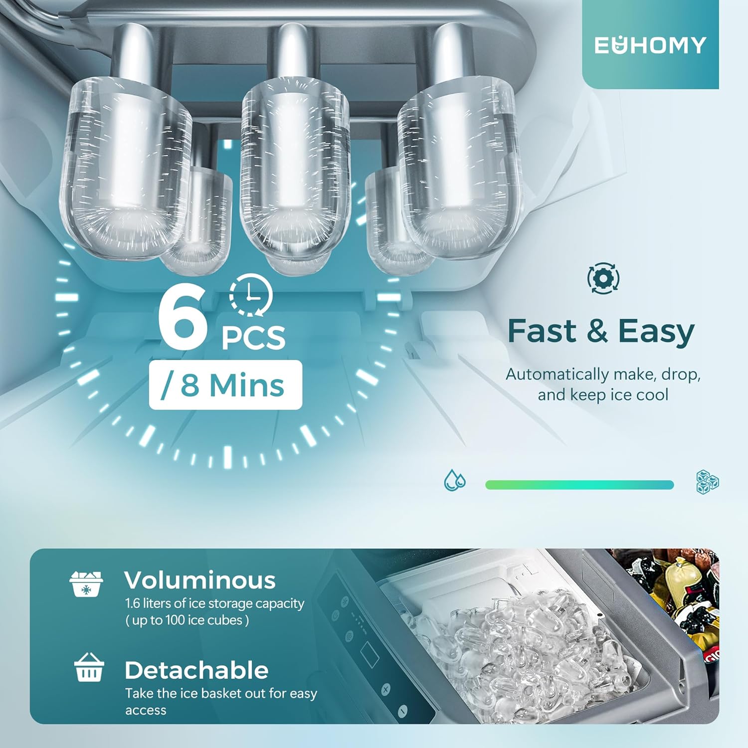 앱 제어 제조업체 가격 자동 여행용 냉장고 12V24V - Woodworking App 리뷰 및 가격