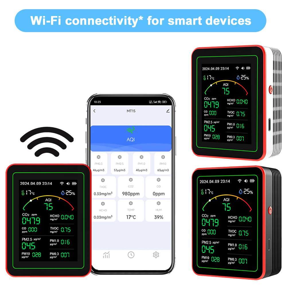 WiFi 15-in-1 공기질 감지기 TFT 디스플레이 - Woodworking App 리뷰 및 가격